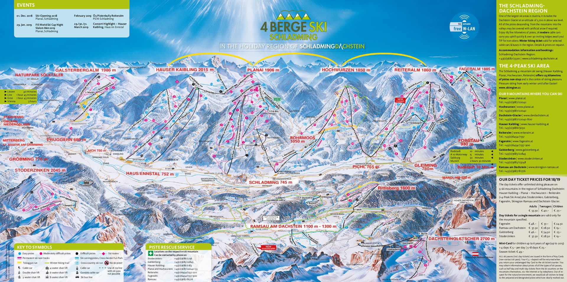 Schladming ski map